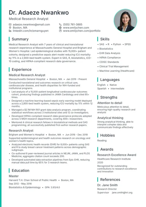 Senior Casino Analyst Profile