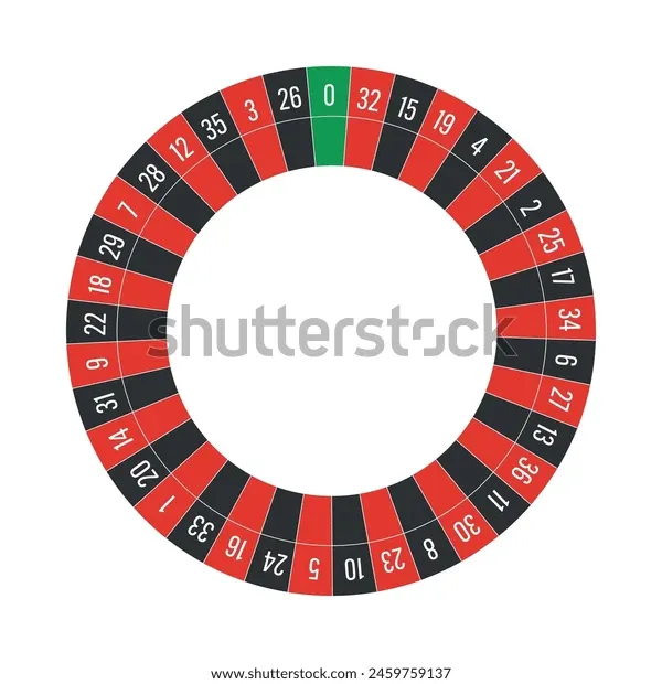 European Roulette Wheel